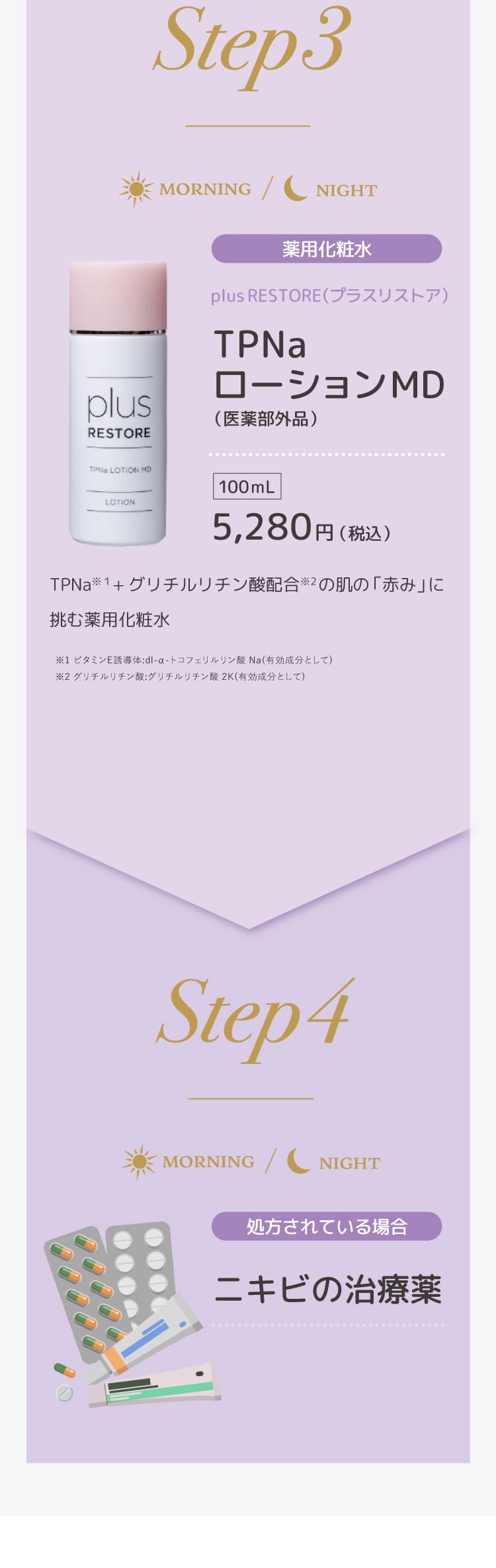 プラスリアストア　TPNaローションMD