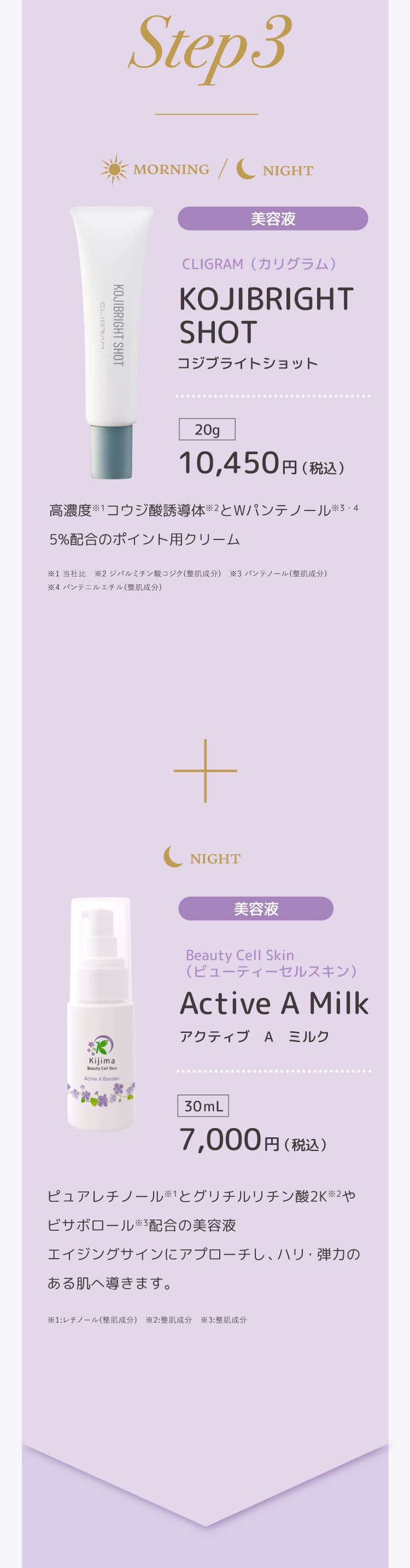 ビューティーセルスキン　アクティブAミルク