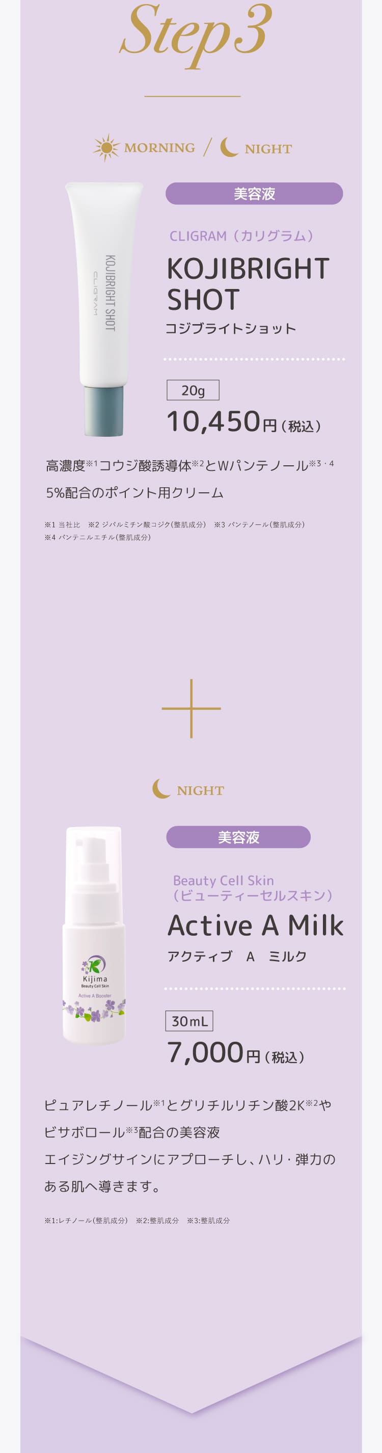 ビューティーセルスキン　アクティブAミルク